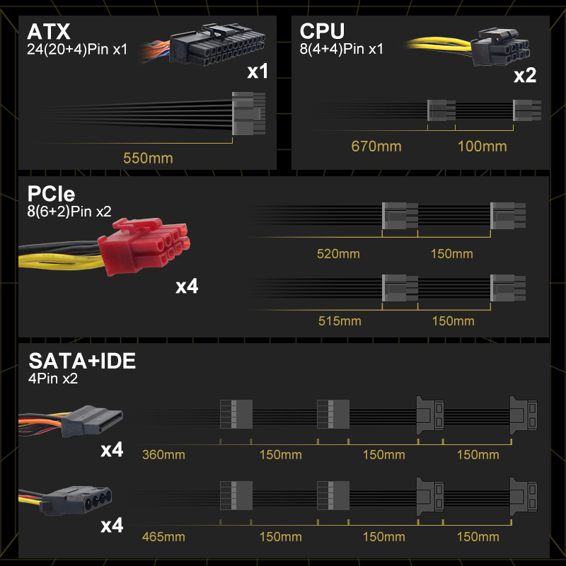 Блок питания ATX 750W Gold для – обзор и цена Pc Unit For Gaming