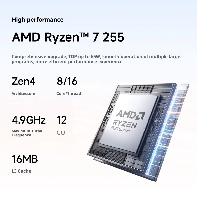 MINISFORUM X1-255: Мини-ПК AMD – обзор и цена Pc Gaming Ryzen
