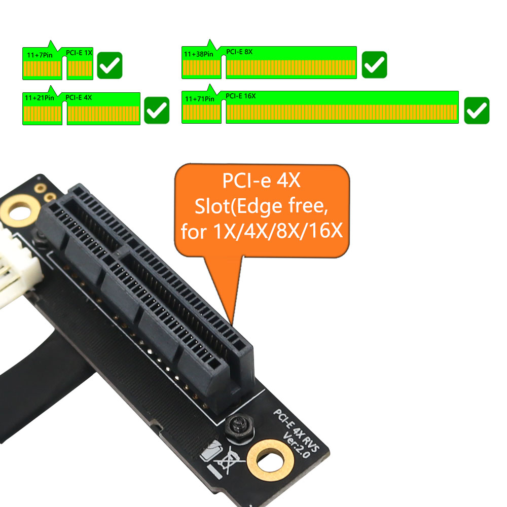 Плата расширения 270 градусов  – обзор и цена Pcie Riser Cable