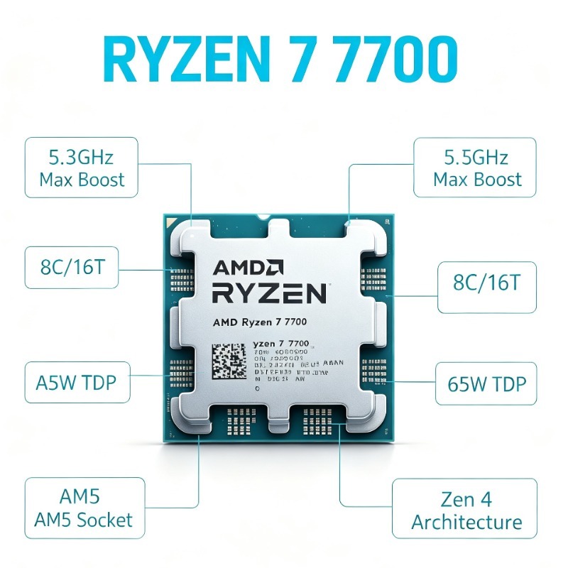 Игровой настольный процессор A – обзор и цена Pc Gaming Ryzen
