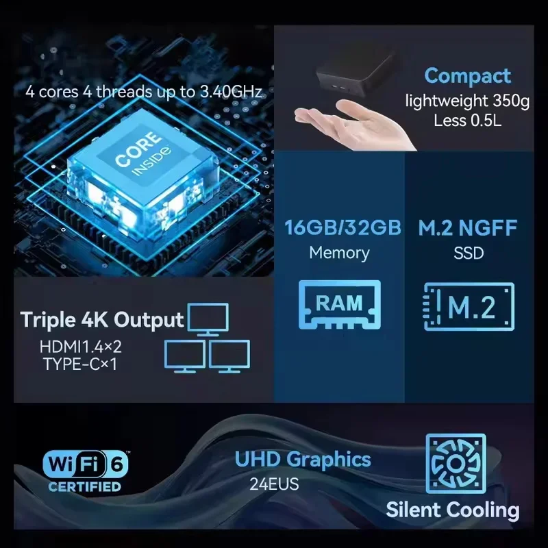 2026 Optimized Core N150 MINI  – обзор и цена Pc Gaming Optimization