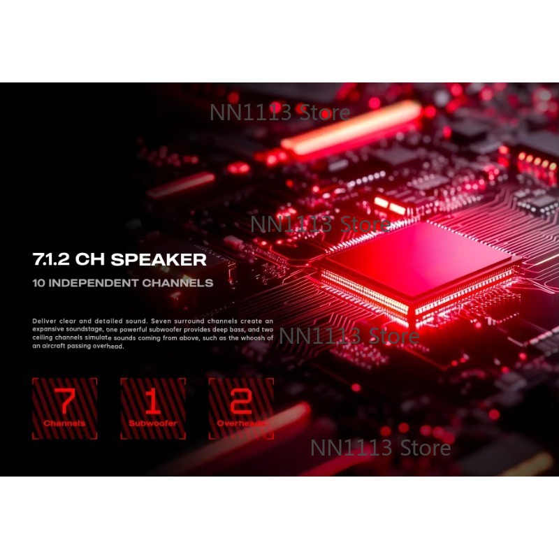 GCS Optimal PC ESports Джойсти – обзор и цена Pc Gaming Optimization