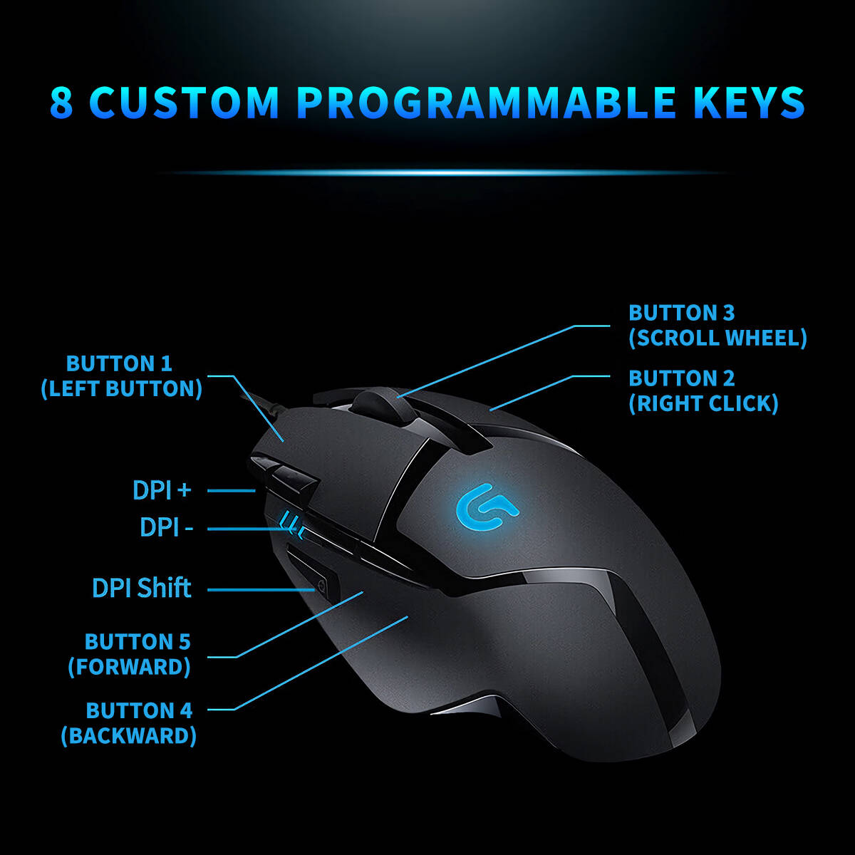 Игровая мышь Logitech G402 Hyp – обзор и цена Pc Gaming Entry Level
