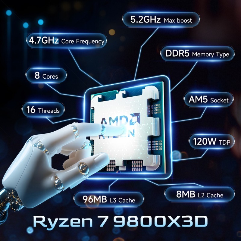AMD Ryzen 7 9800X3D — процессо – обзор и цена Pc Gaming Ryzen