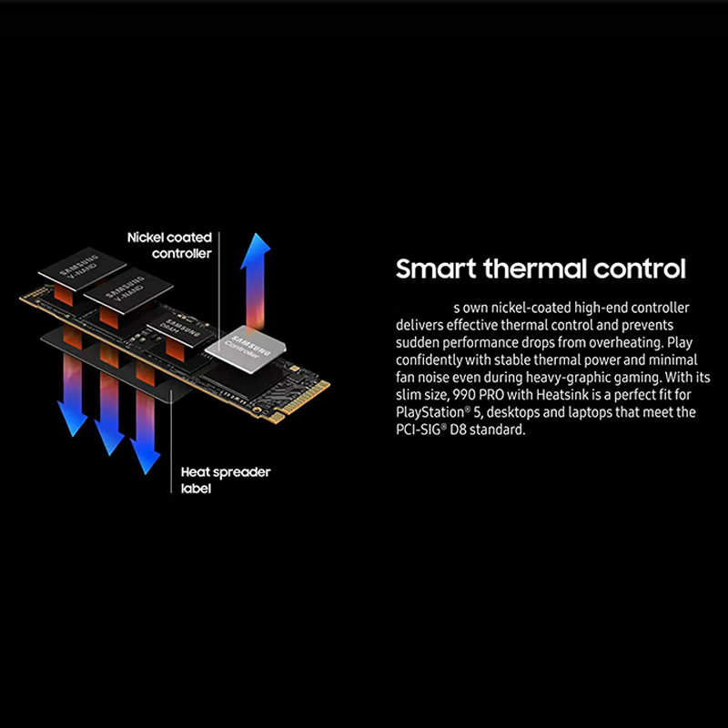 Внутренний SSD-накопитель M.2  – обзор и цена Pc Unit For Gaming