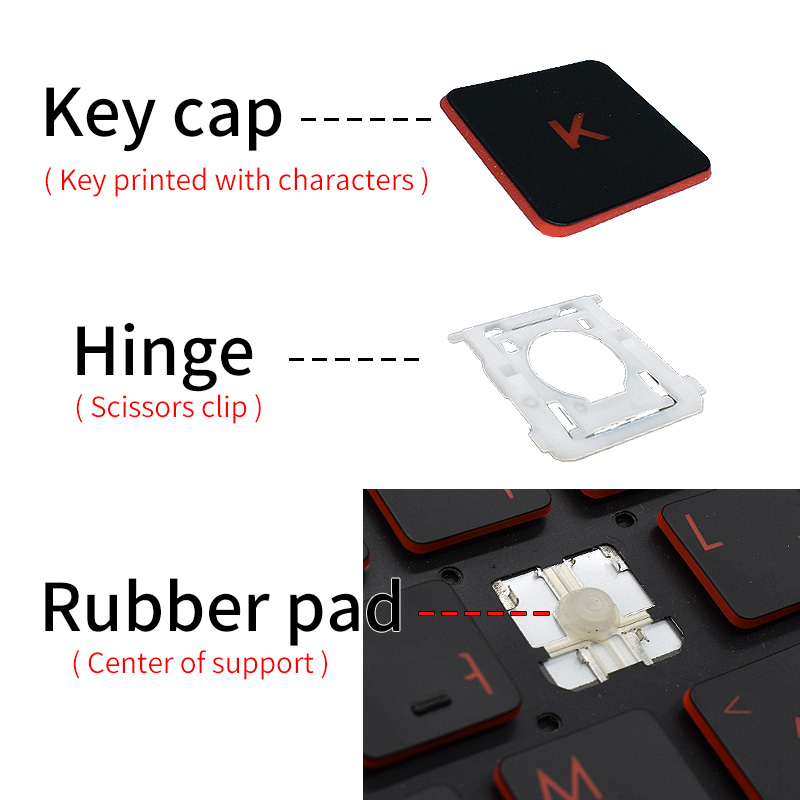 Сменный колпачок для клавиш, р – обзор и цена Pc Gaming Lenovo