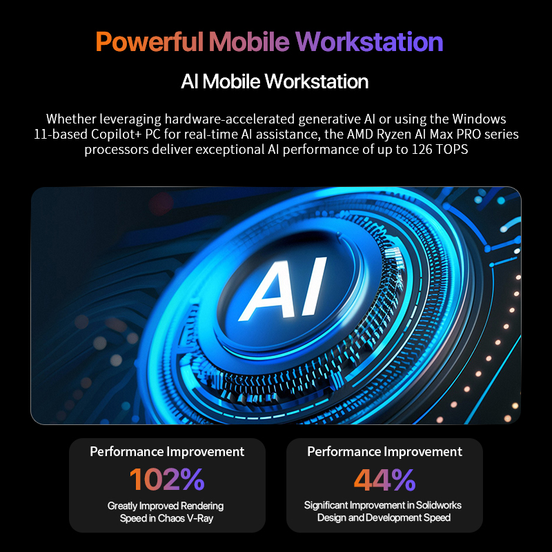 Мини-ПК OpenClaw Ryzen AI Max+ – обзор и цена Pc Gaming Ryzen