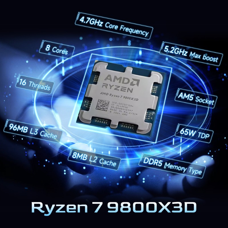 AMD Ryzen 7 9800X3D AM5 игрово – обзор и цена Pc Gaming Ryzen