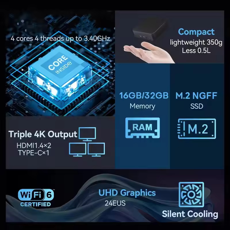 Мини-ПК Intel Core i9 10980HK, – обзор и цена Pc Unit For Gaming